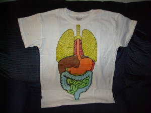 AnatomyTshirt