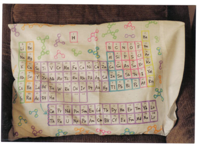 periodicpillowcase_400pixel